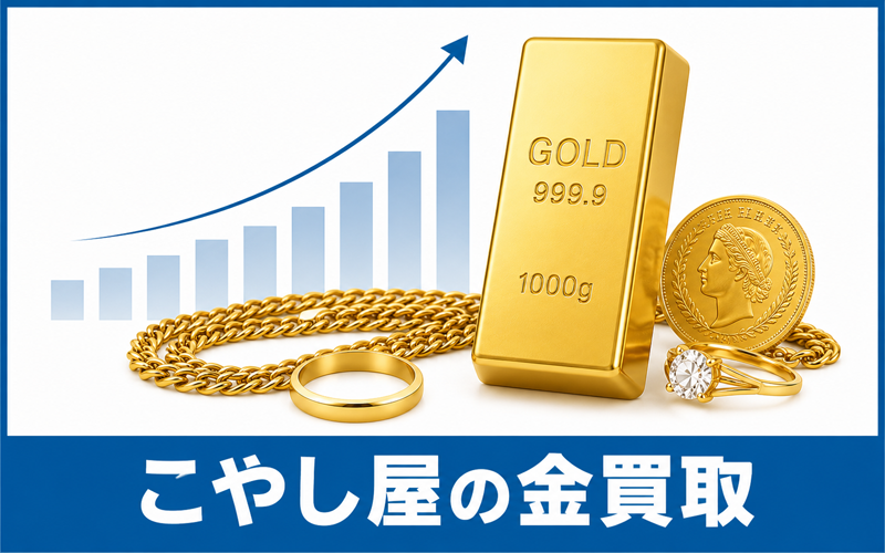 金買取